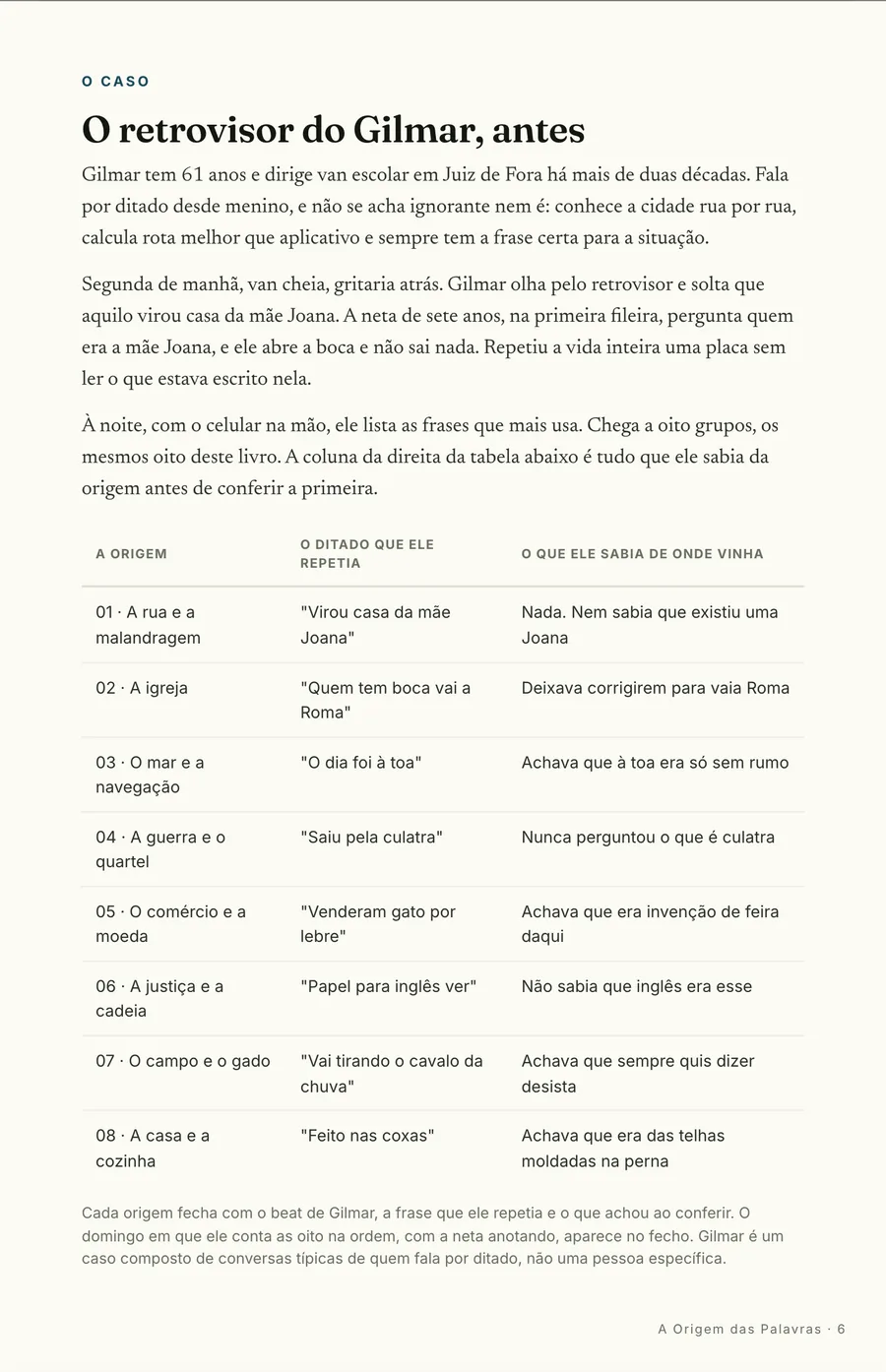 O caso: O retrovisor do Gilmar, antes: as oito frases que ele repetia sem saber de onde vinham