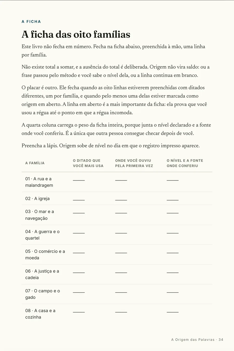 A ficha: A ficha das oito famílias, a lápis: a origem sobe de nível no dia em que o registro aparece